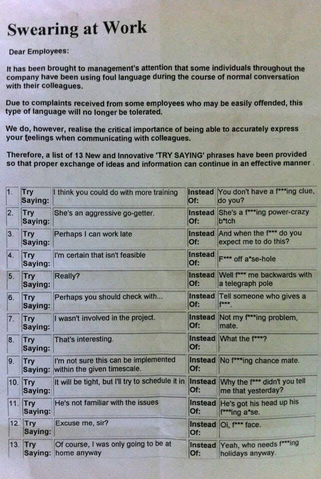 Swearing at Work Dear Employees: It has been brought to agement's ...